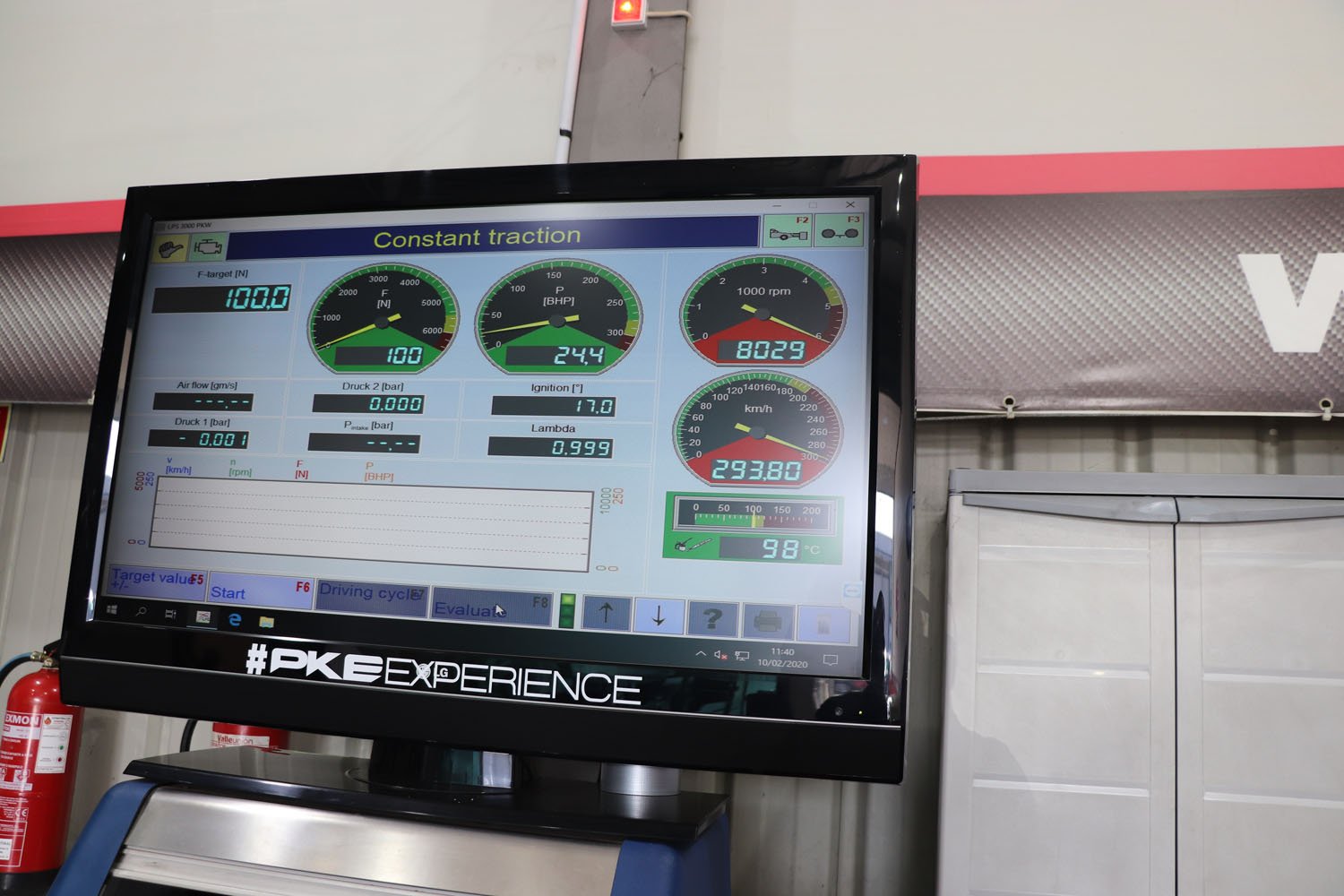 Porsche Panamera 3.0 DFI S E-Hybrid